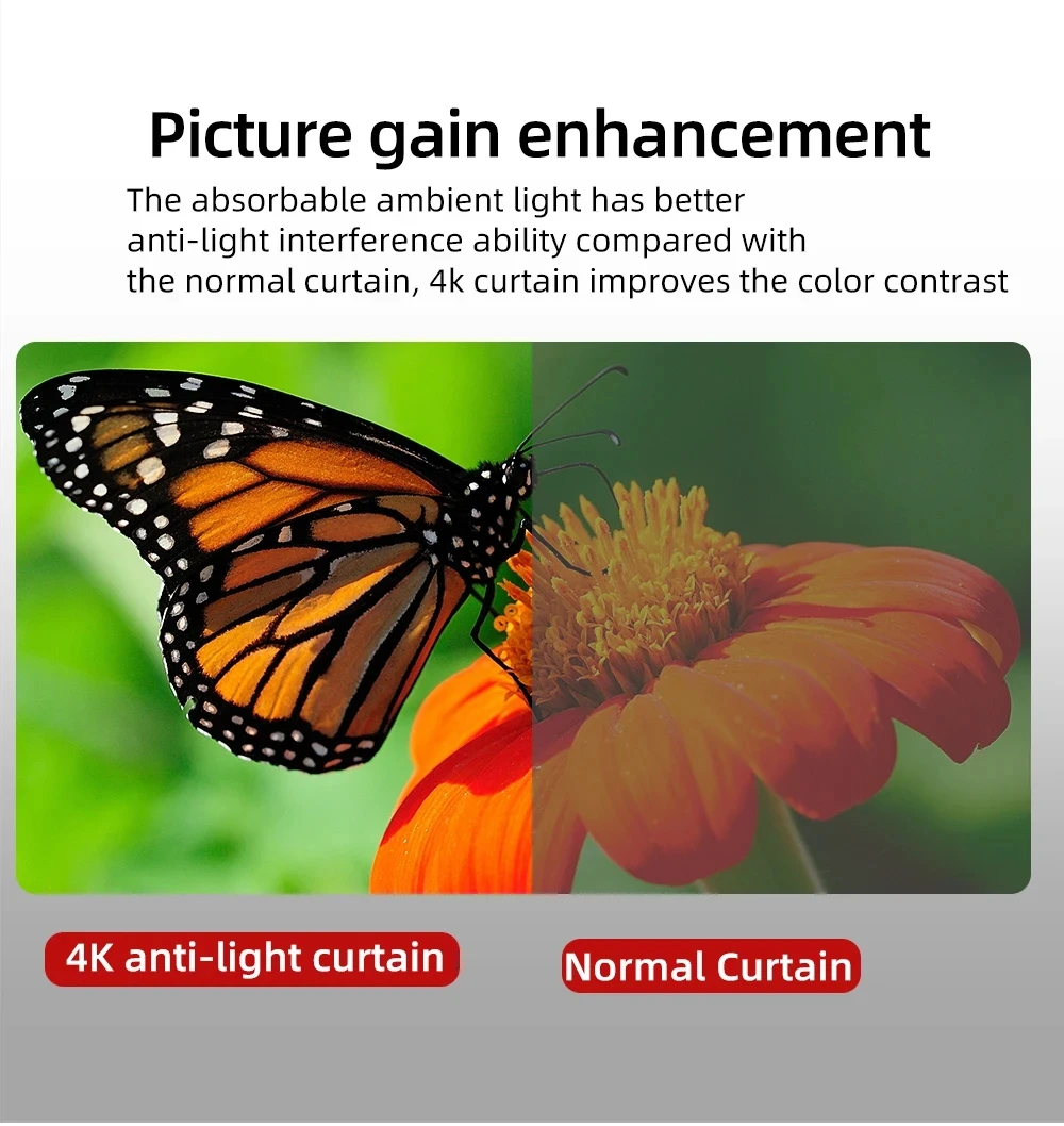 XIAOHUI Projector Screen Simple 16:9 Anti-Light Curtain 60/72/84/100/110/120/133/150 Inches Home Outdoor Office Portable 3d HD thumbnail 5