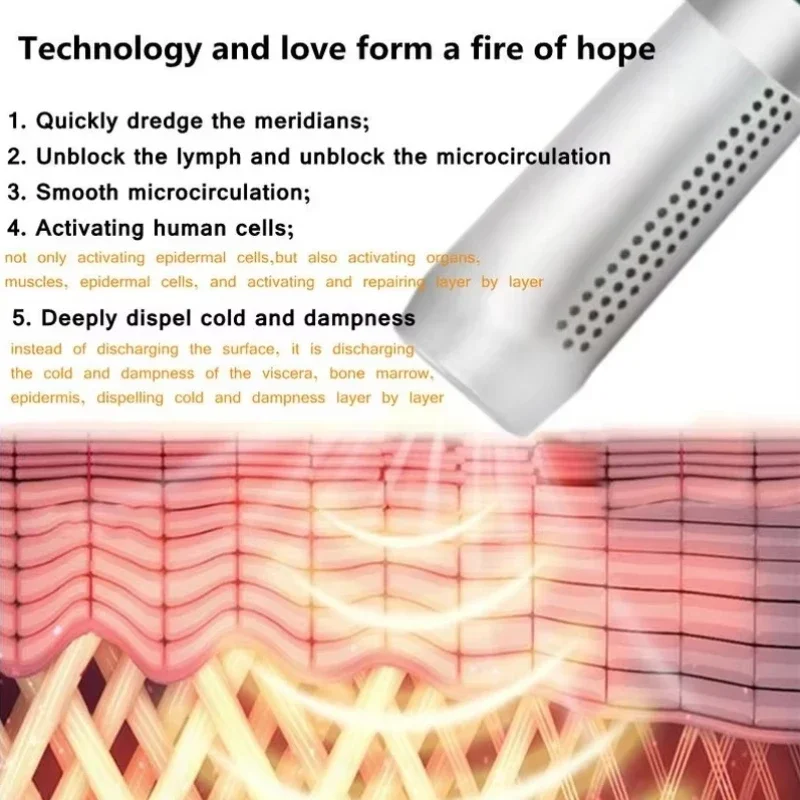 Terahertz Wave Cell Light Magnetic Healthy Device Body Care Pain Relief Magnetic Healthy Electric Heating Therapy Physiotherapy thumbnail 6
