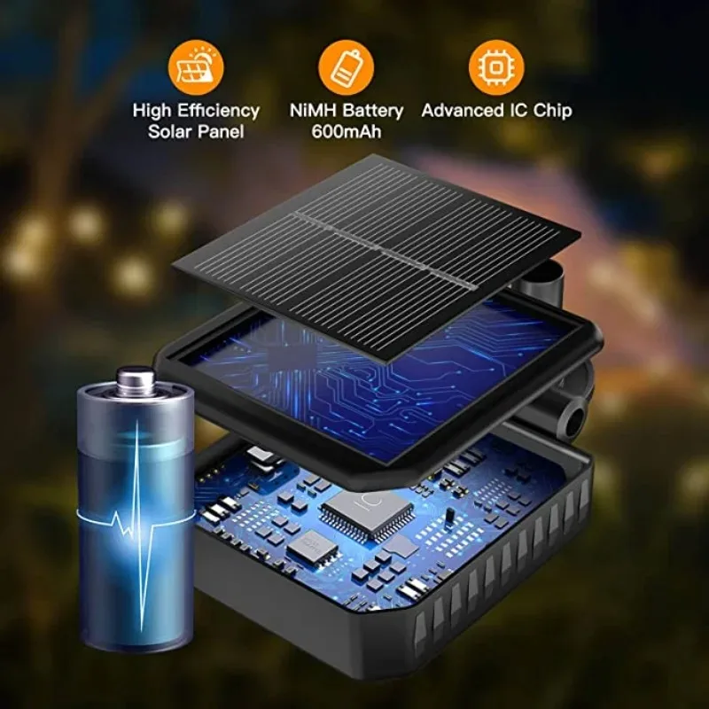 Solar Firefly Lights Outdoor Waterproof LED Garden Lawn Lamp Solar Swaying Sunlight Powered Landscape Courtyard Patio Decoration thumbnail 5