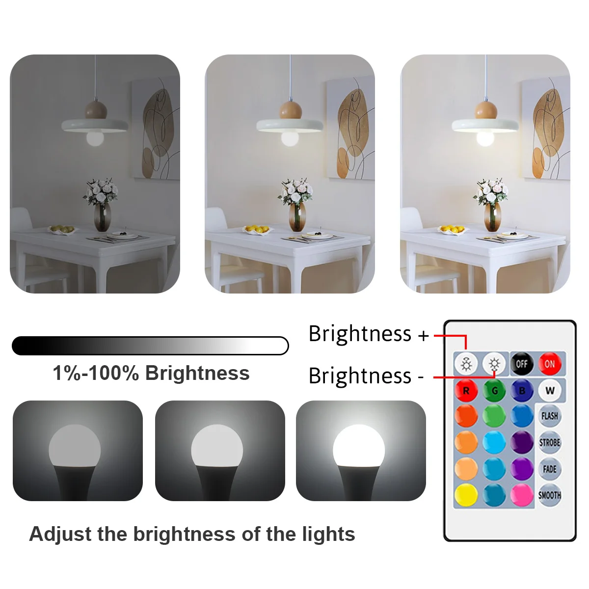 1-10PCS RGB LED Bulb Lamp 20W Super Bright 24 Key Remote Control Dimmable AC220V Colorful Change for Bedroom LivingRoom Home thumbnail 5
