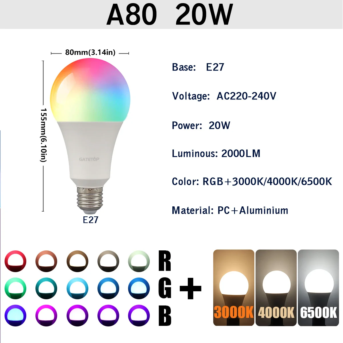 1-10PCS RGB LED Bulb Lamp 20W Super Bright 24 Key Remote Control Dimmable AC220V Colorful Change for Bedroom LivingRoom Home thumbnail 2