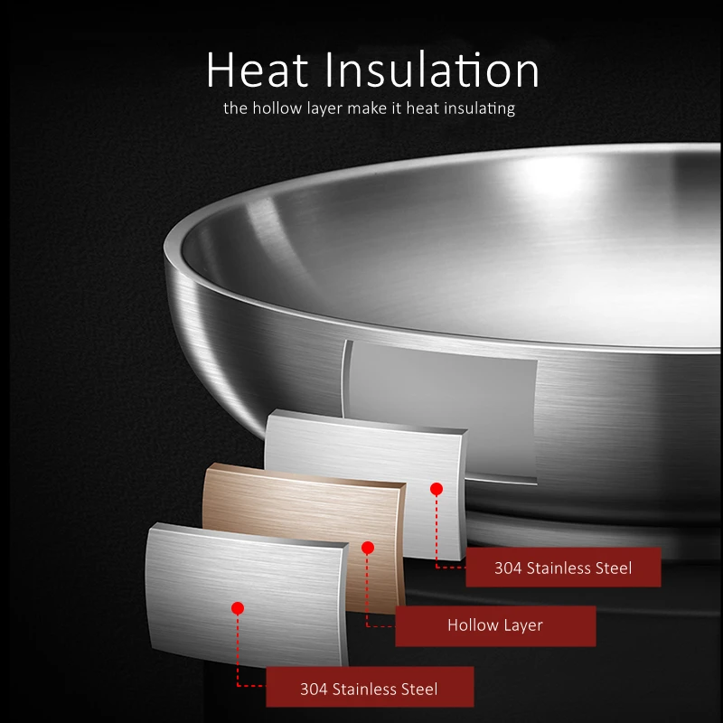 Ultra Thick 304 Stainless Steel Banquet Plate LFGB Certification Heat Insulation Dinner Dish Fall Resistant Baby Tableware thumbnail 4