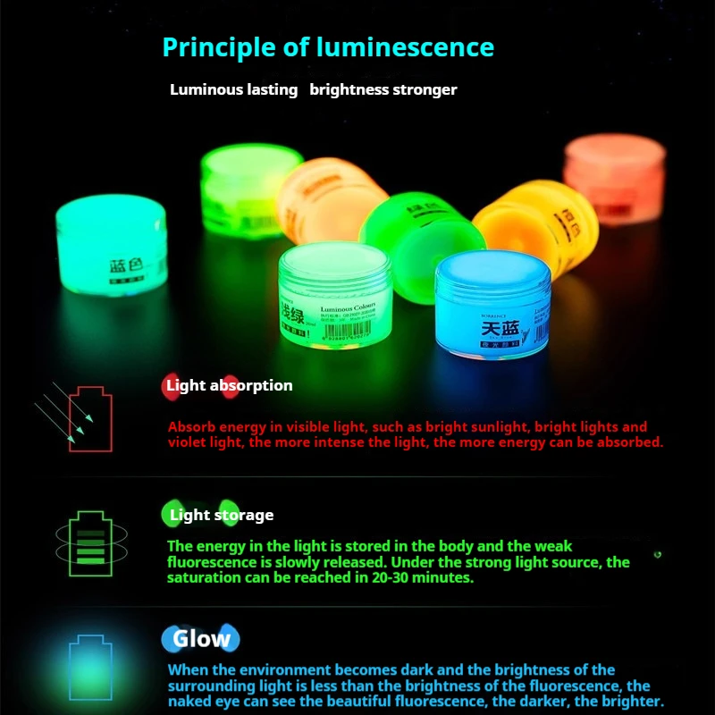 Glow-in-the-dark Pigment 20ml Fluorescent Acrylic Pigment Luminous Paint Hand-painted Graffiti DIY Bag Shoes Nightglow Pigment thumbnail 3