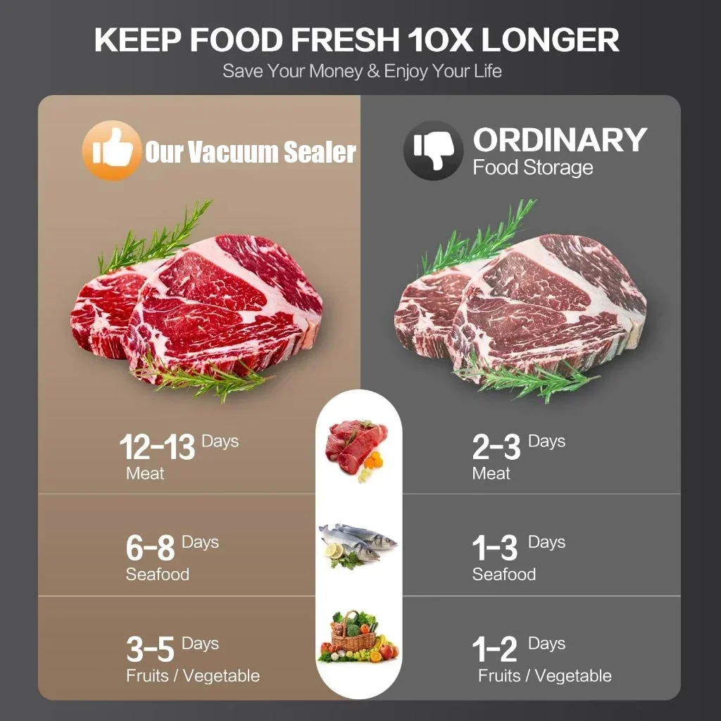 Electric Vacuum Sealer Food Storage Seal Touch Button Dry/Wet Built-in Cutter Kitchen Food Sealing Vacuum packaging machine thumbnail 3