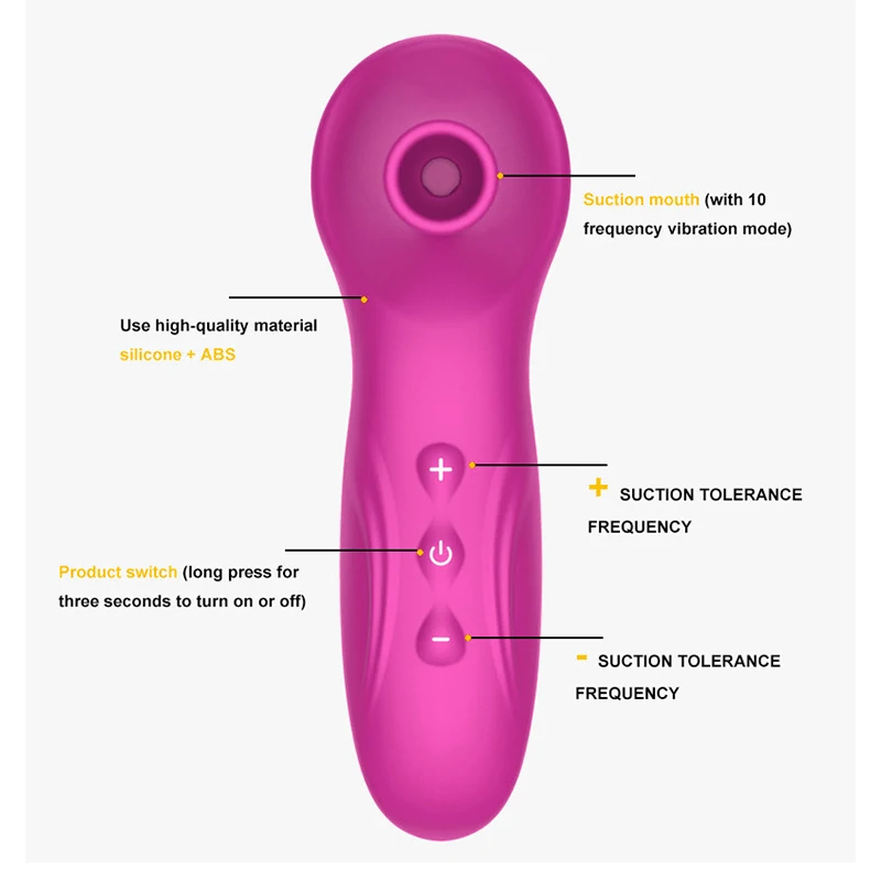 Powerful Breast Vacuum Suction Vibrator for Women Clit Sucking Nipple Stimulator G-spot Massager Oral Simulation Sex Toy thumbnail 4