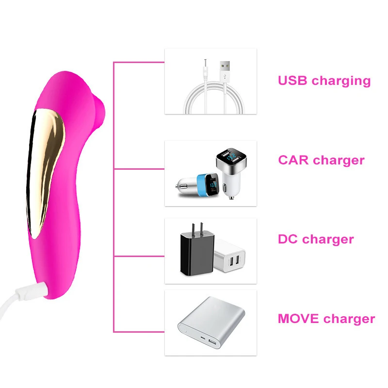 Powerful Breast Vacuum Suction Vibrator for Women Clit Sucking Nipple Stimulator G-spot Massager Oral Simulation Sex Toy thumbnail 6