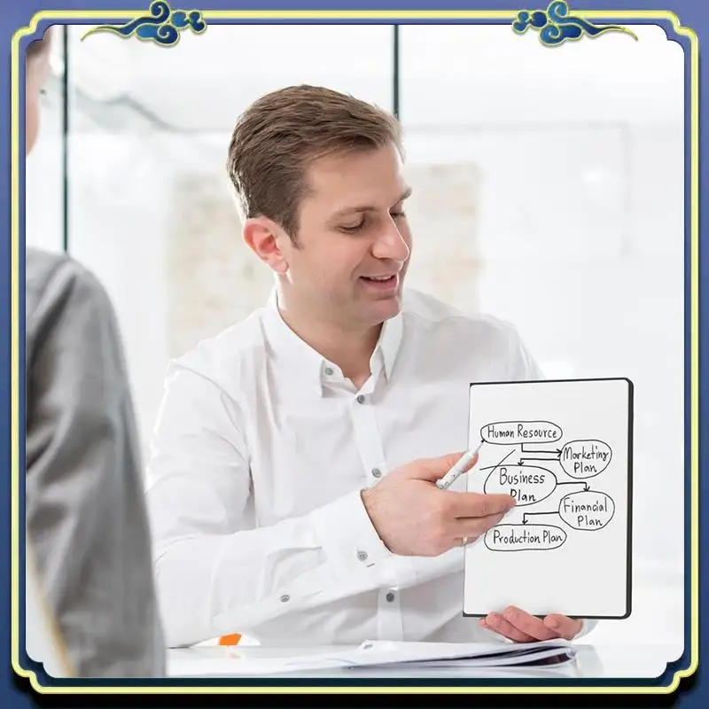 Portable Portable Small White Board,Reusable Dry Erase Board With Stand,Desktop Whiteboard For Office Meeting Bussiness thumbnail 4