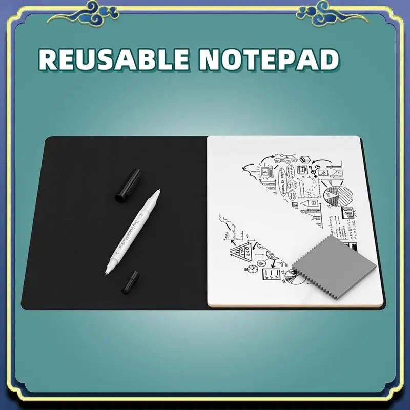 Portable Portable Small White Board,Reusable Dry Erase Board With Stand,Desktop Whiteboard For Office Meeting Bussiness thumbnail 2