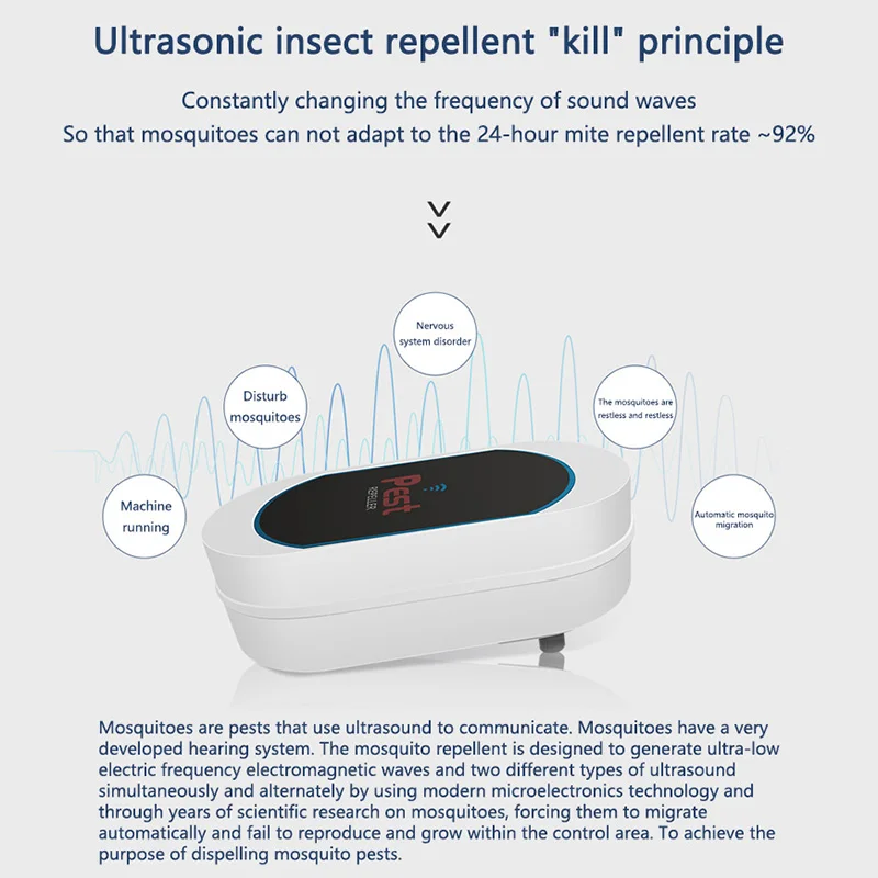 Ultrasonic Mosquito Repellent Lamp Rodent Repellent Device Household Rodent Trap Plug-In Mosquito Rodent Repellent Device New thumbnail 5