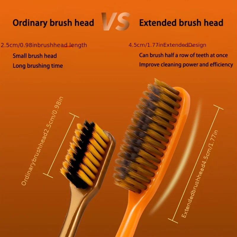 6-Pack of Accessible Luxury Long-Head Household Wide-Head Adult Ultra-Fine Soft-Bristled Toothbrush with Enlarged and Longed Couple Home Decoration Printed Handle to Care for Gums Filament Efficient Clean Fashion Design Non-Slip Brush Handle thumbnail 3
