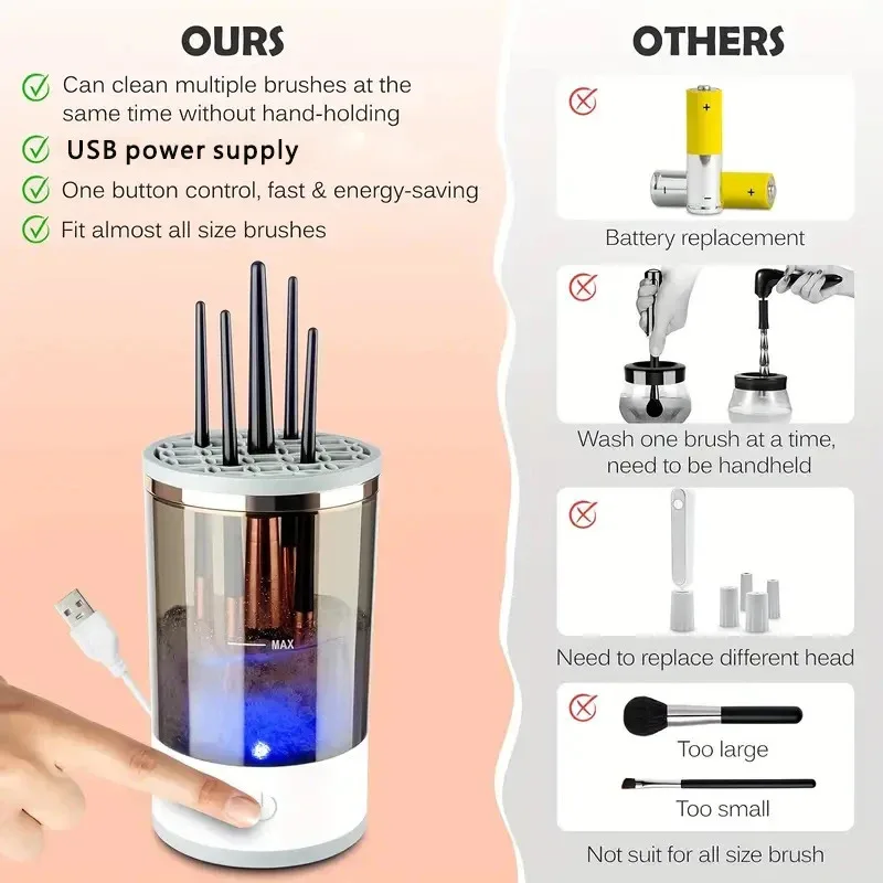 USB Plug Portable Electric Makeup Brush Cleaner with Rubber Makeup Machine Electric USB Quick Cleaner Cleaning Brush Collar Brus thumbnail 3