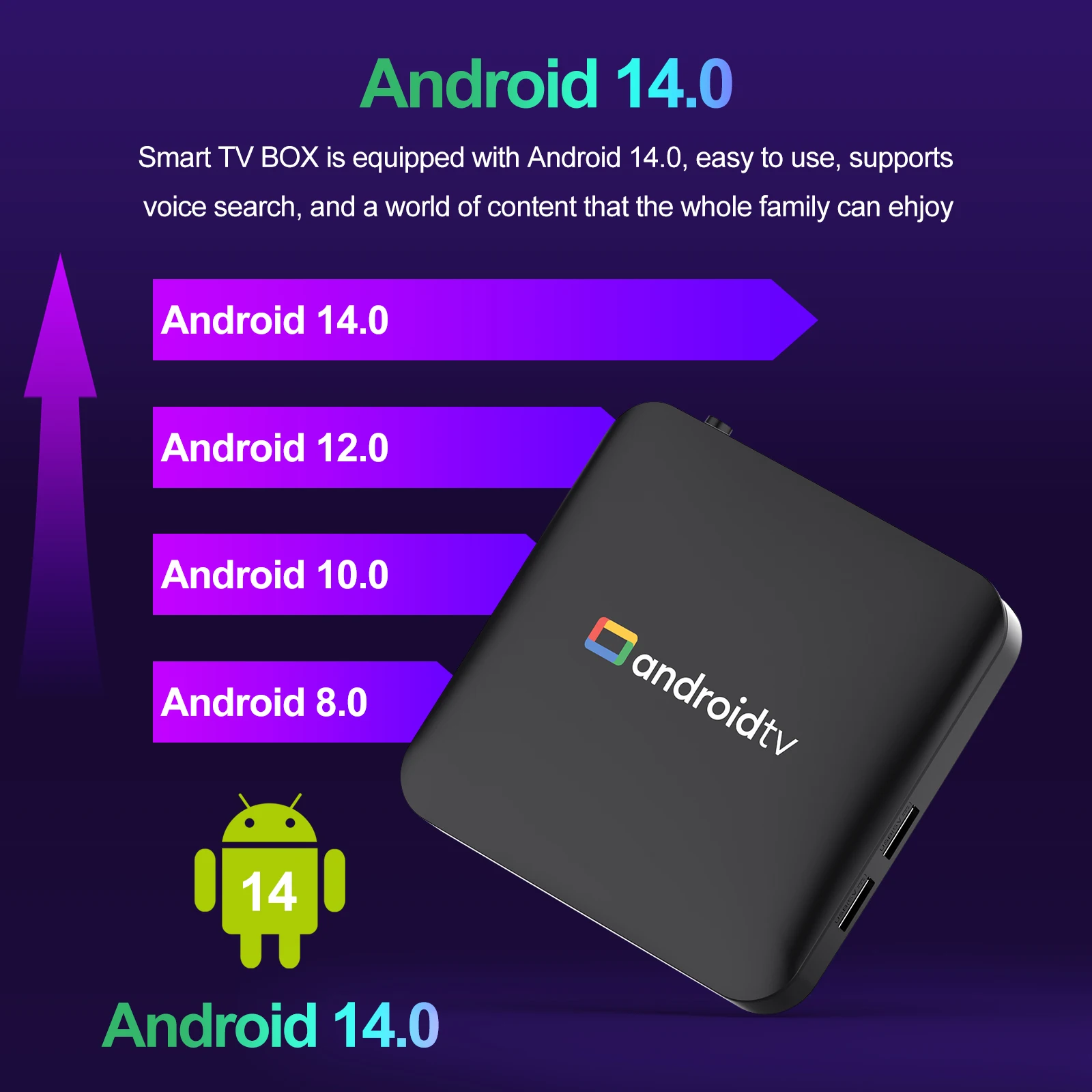 Smart TV Box H96 MAX S905L3 Android 14.0 4K BT Google Voice Remote Media Player Home Android Set Top Box 2GB 16GB 8GB thumbnail 3