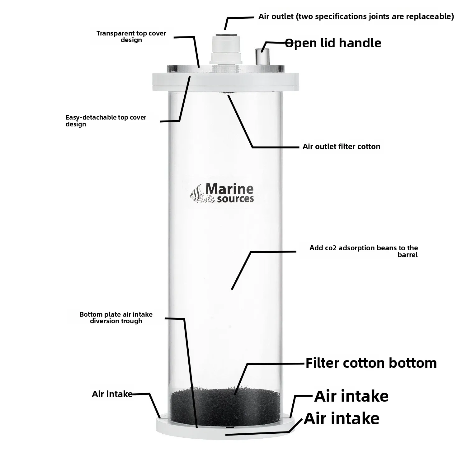 MARINE SOURCES Salt Water Fish Tank PH Increase Acrylic CO2 Filter Bucket thumbnail 3