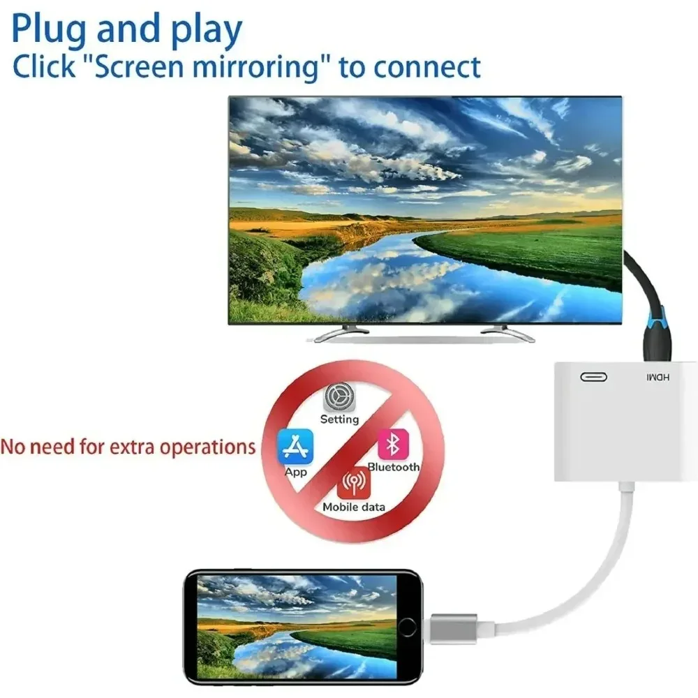1080P HD HDMI-Compatible Projection Cable Adapter Audio Sync Screen Connector For Lightning To HDMI-Compatible Converter Adapter thumbnail 5