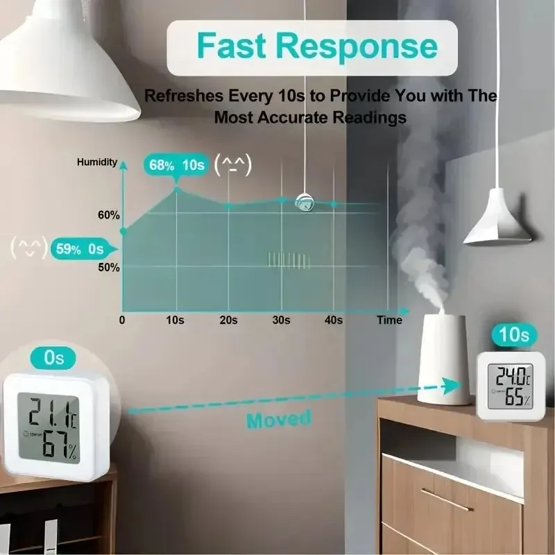 Temperature Gauge for Room Mini Digital Thermometer Hygrometer with Wall Mount Sensor LCD Screen for Home Use thumbnail 3