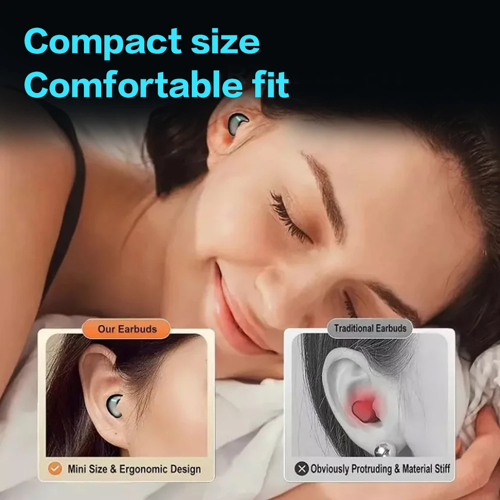 Invisible Bluetooth 5.3 Headphones Wireless Sleep Earphones HiFi Stero Noise Reduction Earbuds Sports Headsets for Better Sleep thumbnail 5