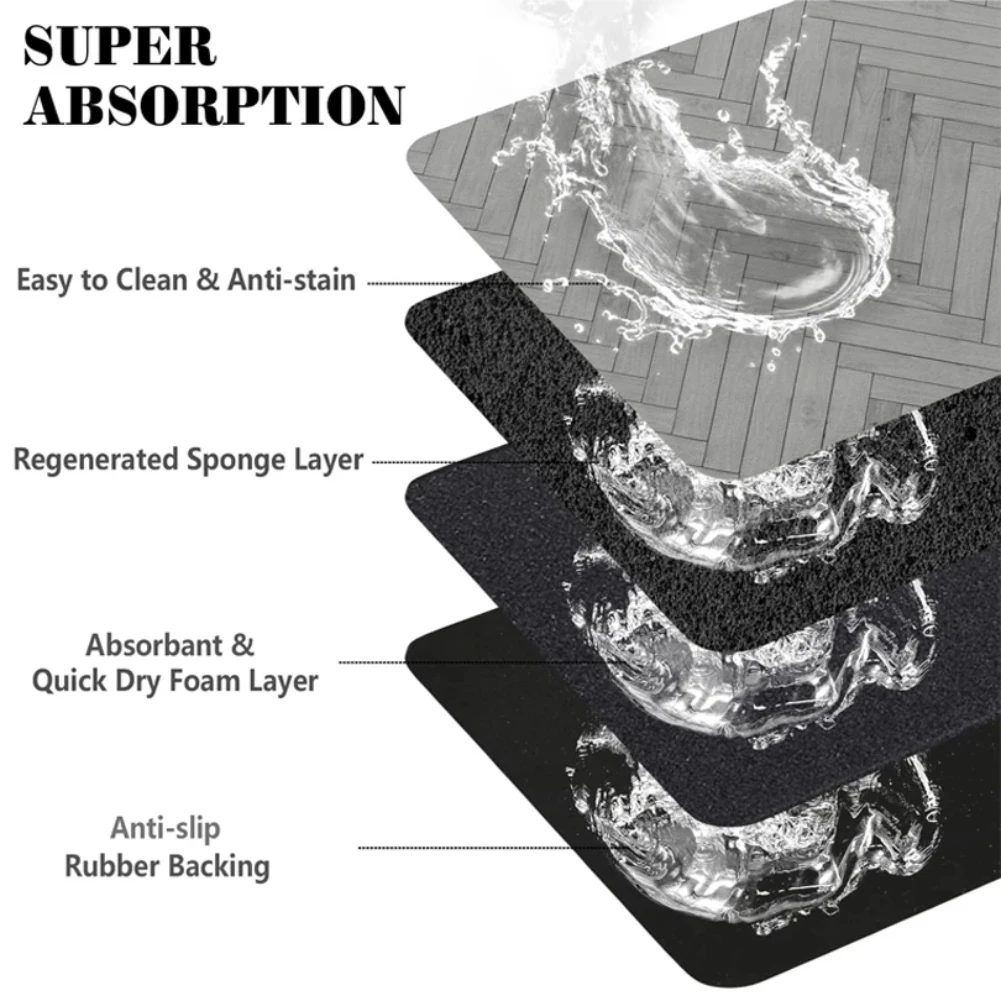 Pet Feeding Dropshipping Pet Placemat for Food and Water Bowl, with Waterproof Rubber Backing, Quick Dry Water Mat for Dog Cat thumbnail 6
