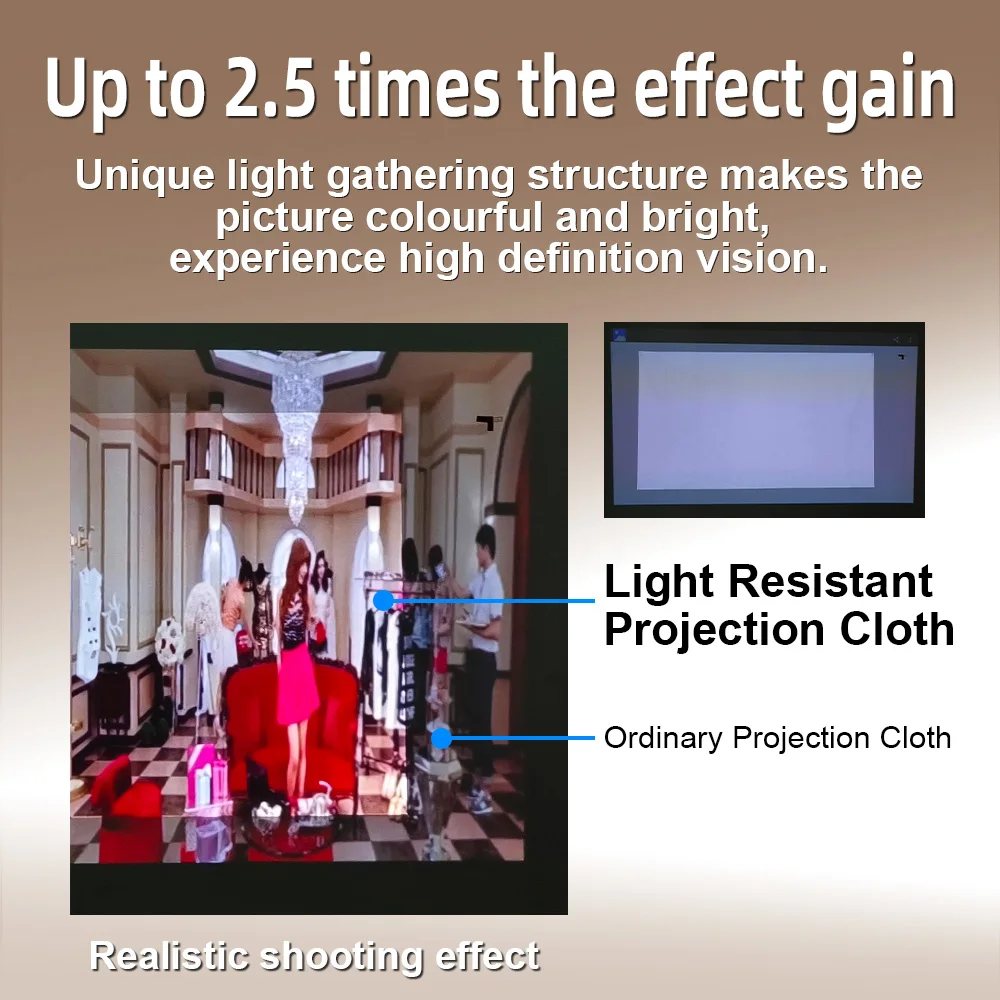 Velec Portable Projector Screen Simple Anti-Light 80/120 Inches Projection Screens For Home Outdoor Office Projector Accessories thumbnail 5