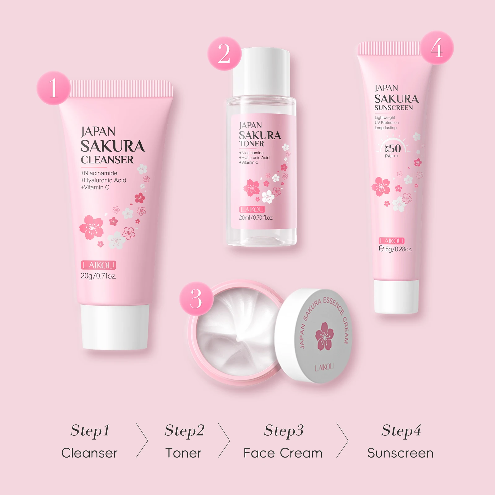 LAIKOU Japan Sakura Travel Kit 4PCS Hydrating Skincare Set Sunscreen Moisturizer Mini Set TSA Approved Travel Essentials thumbnail 2