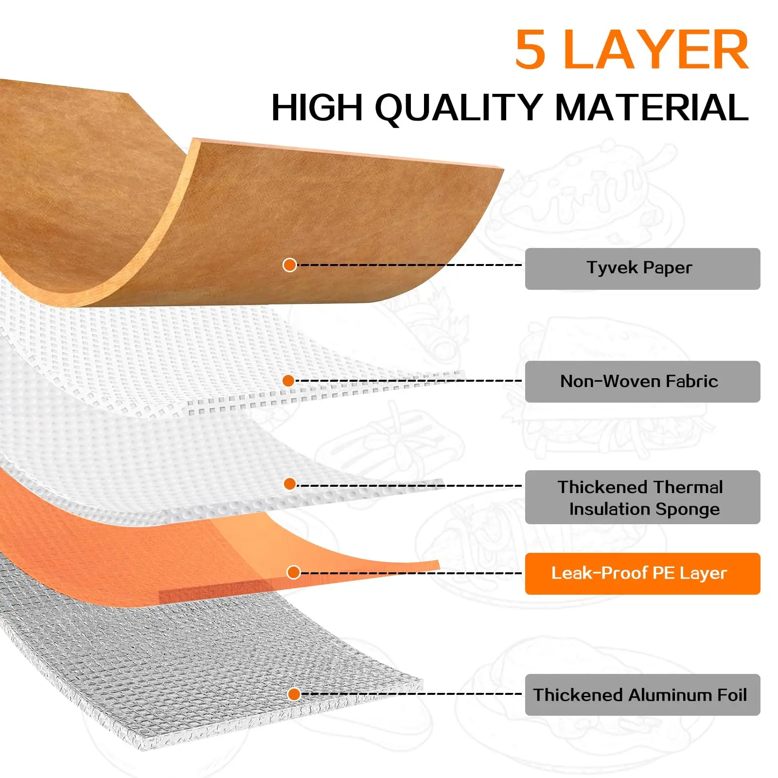 Reusable Pellet Smoker Meat Insulated Resting Bag with Wide Mouth for Brisket/Beef,BBQ Blanket for Resting Meat BBQ Accessories thumbnail 4