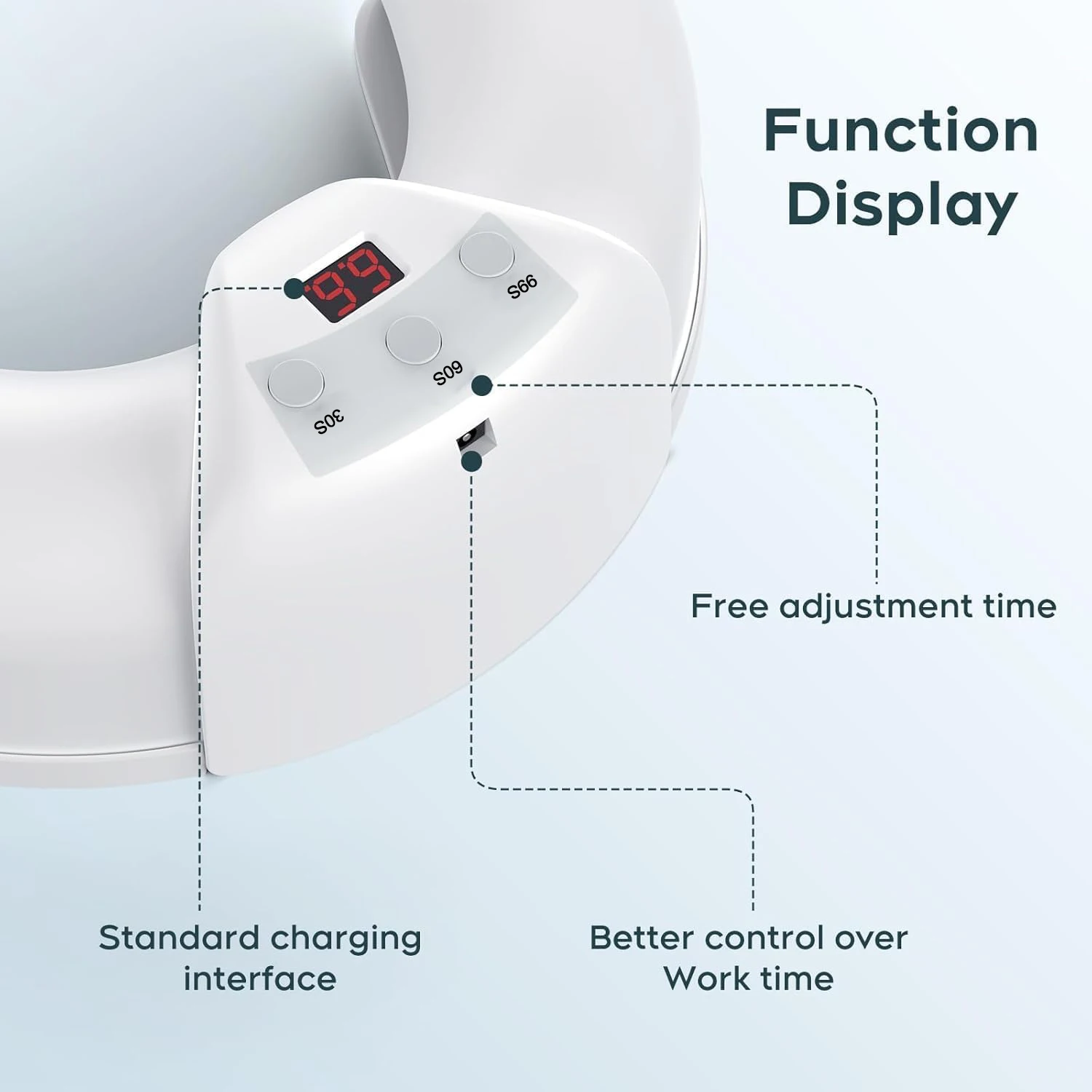 UV LED Nail Art Lamp,Nail Fungus Cleaning, Foldable Nail Quick Dryer,3 Timers for Home and Salon Professional Curing Lamp thumbnail 4