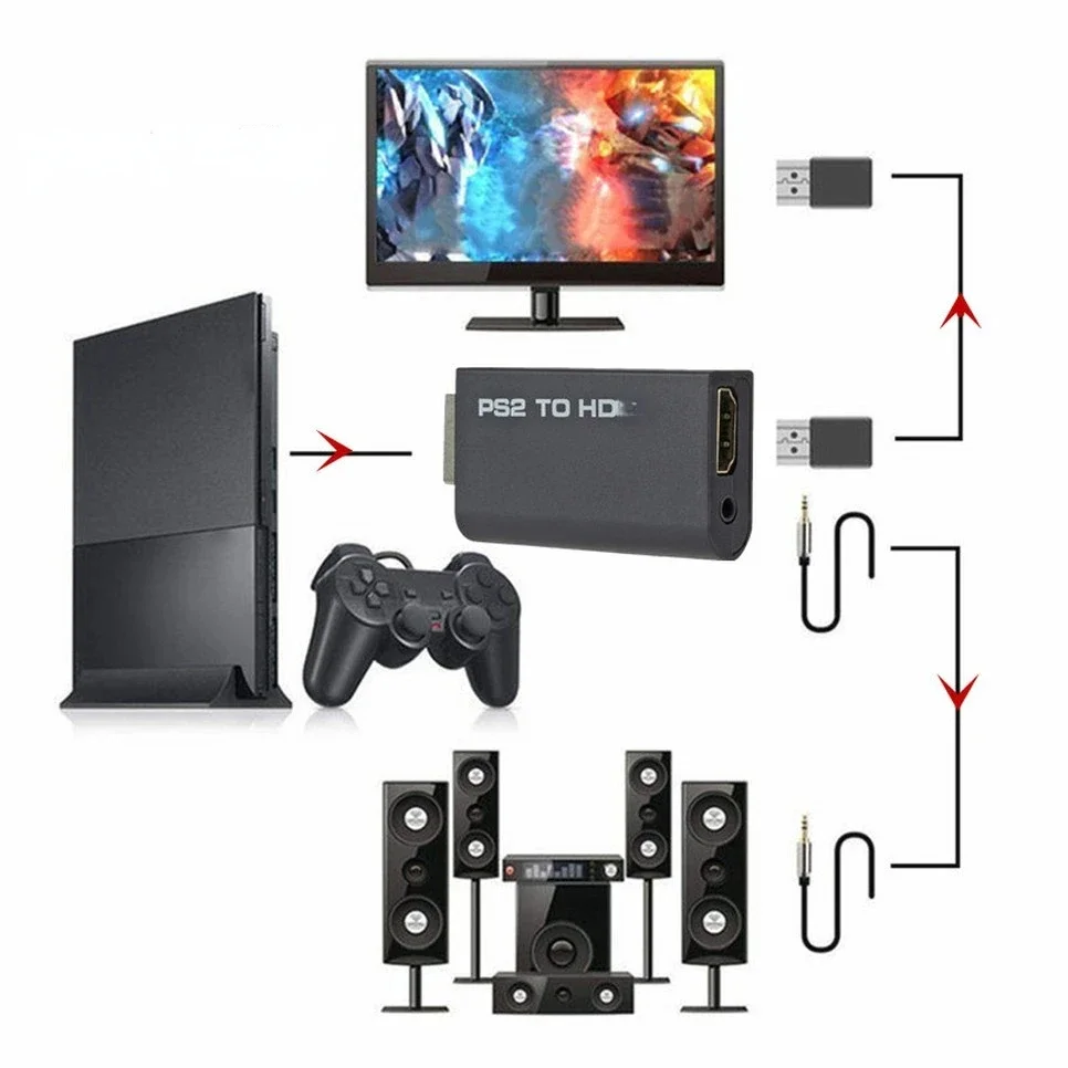 For PS2 to HDMI-compatible Converter Adapter 480i/480p/576i Audio Video With 3.5mm Audio Cable Supports PC All PS2 Display Modes thumbnail 3