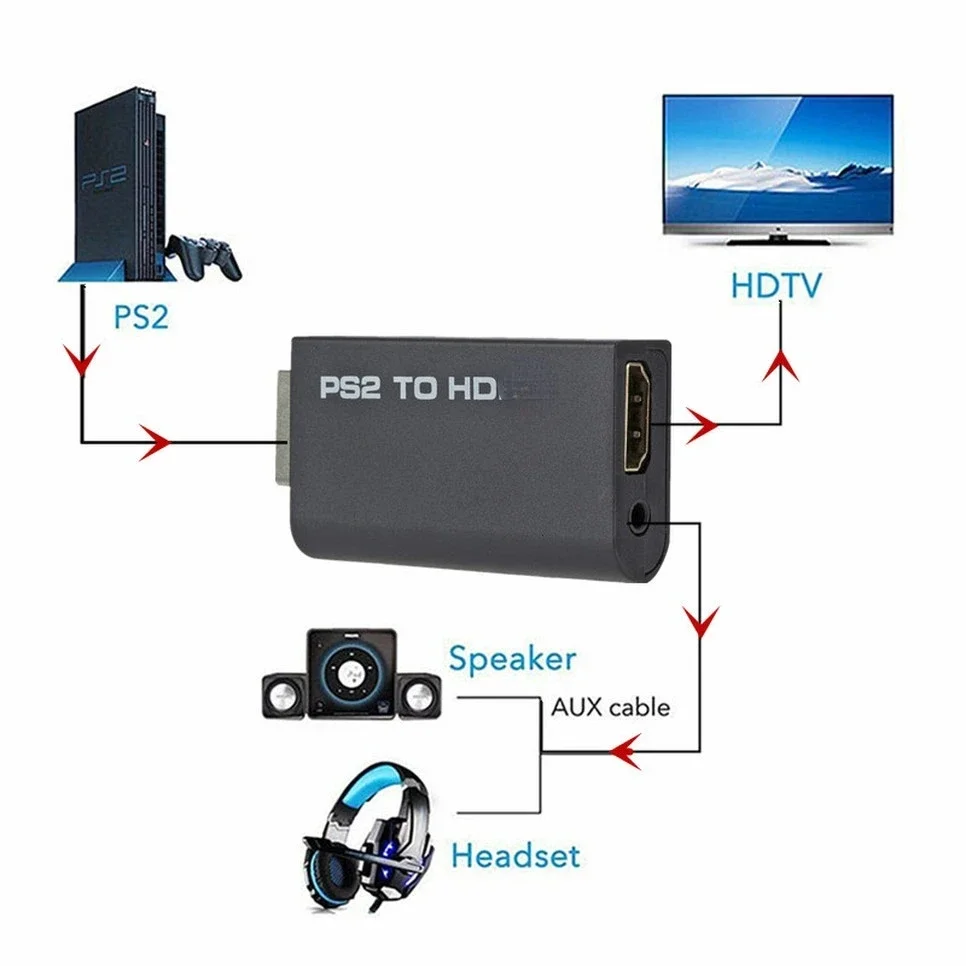 For PS2 to HDMI-compatible Converter Adapter 480i/480p/576i Audio Video With 3.5mm Audio Cable Supports PC All PS2 Display Modes thumbnail 6