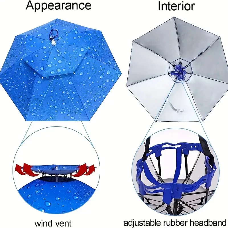Rain Umbrella Hat Foldable Sun Shade Waterproof Fishing Headwear Cap Beach Head Hats Double-Layer UV Protection Sunscreen thumbnail 4