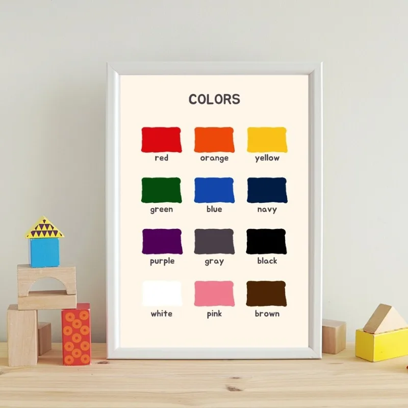 Math Educational Posters Space Shape Number Toddler Knowledge Canvas Painting Wall Art for Nursery Kids Room Home Decor Gift thumbnail 4