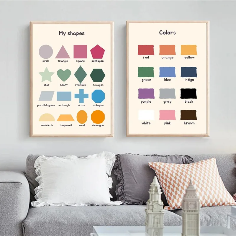 Math Educational Posters Space Shape Number Toddler Knowledge Canvas Painting Wall Art for Nursery Kids Room Home Decor Gift thumbnail 3