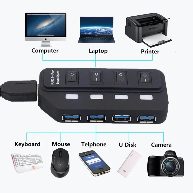 Switch Extension Hub 4-port USB 3.0 Hub Computer USB Extension Hub One Drag Four USB3.0 Splitter PC Laptop Desktop thumbnail 4