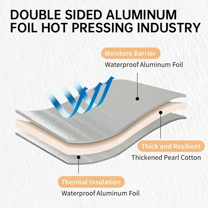Outdoor Camping Foam Foil Mat Portable Moisture-proof Pad Picnic Beach Mat Aluminum Insulation Sleeping Pad Camping Supplies thumbnail 2