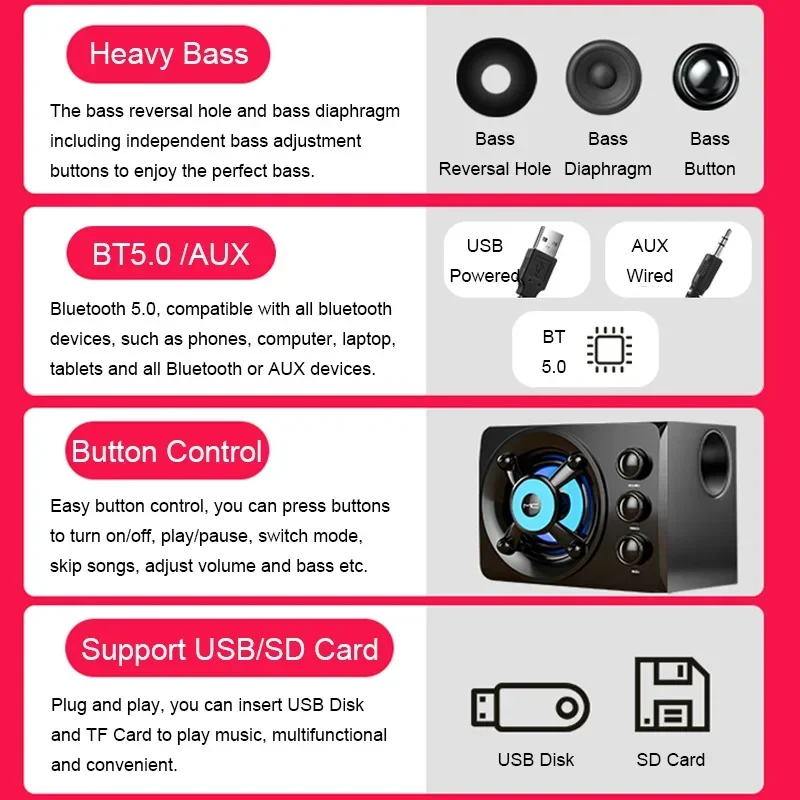 HIFI 3D Stereo Speakers Colorful LED Heavy Light AUX USB Wired Wireless Bluetooth Audio Home Theater Surround Sound Bar TV thumbnail 6