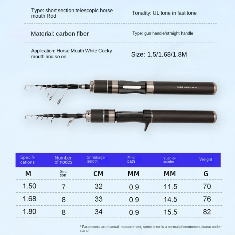 1.5m-1.8m Ultra Short Telescopic Feeder Rod Combo Fishing Rod Full Kits Spincast Fishing Reel Travel Fishing Gear Children thumbnail 6