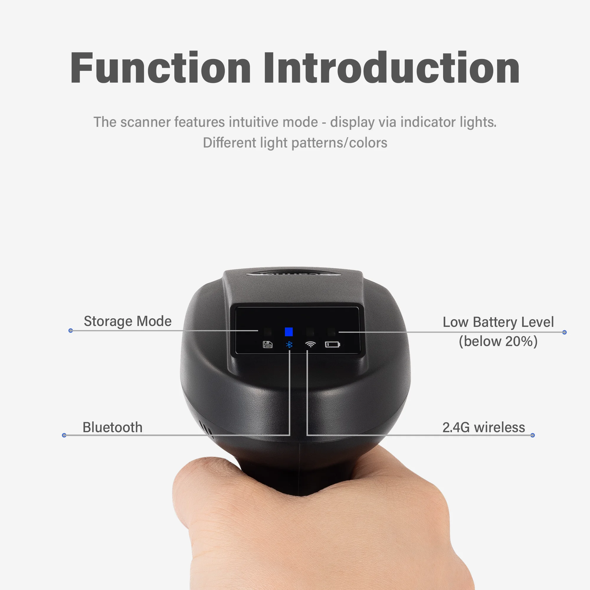 Convenient 2D QR Code Scanner with 2.4G Wireless BT V5.0 Barcode Reader for Mobile Devices for Supermarket, logistic, store thumbnail 3