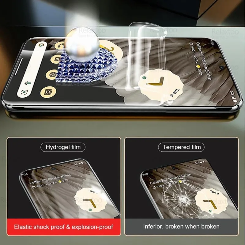 5Pcs Hydrogel Film For Google Pixel 10 9 8 7 6 Pro XL Full Cover Screen Protector For Google Pixel 9A 8A 7A 6A thumbnail 3