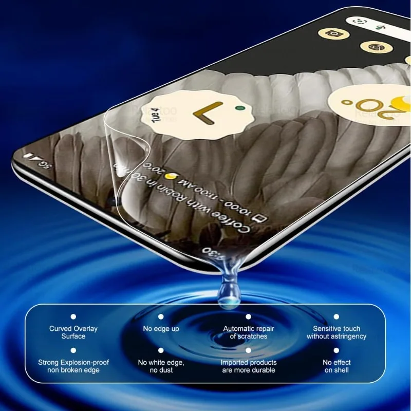 5Pcs Hydrogel Film For Google Pixel 10 9 8 7 6 Pro XL Full Cover Screen Protector For Google Pixel 9A 8A 7A 6A thumbnail 4