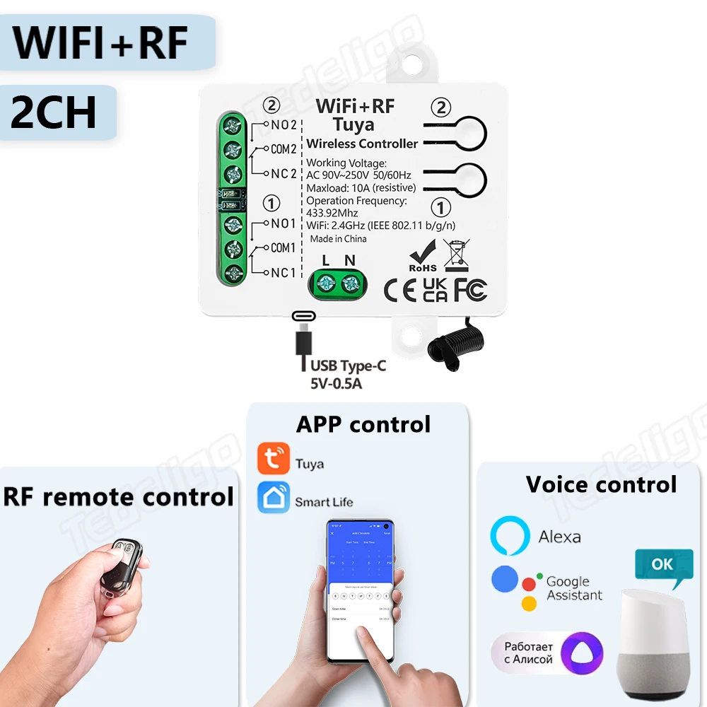 Tuya Wifi Smart Switch wireless Remote Control with AC110V 220V 2CH Receiver relay via Alexa Google Home for Light/Garage Motor thumbnail 2