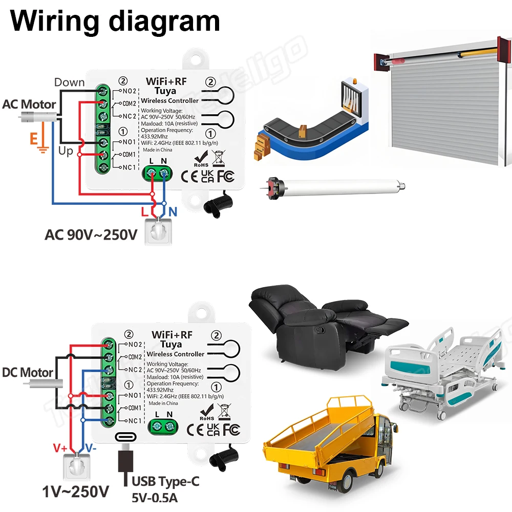 Tuya Wifi Smart Switch wireless Remote Control with AC110V 220V 2CH Receiver relay via Alexa Google Home for Light/Garage Motor thumbnail 4