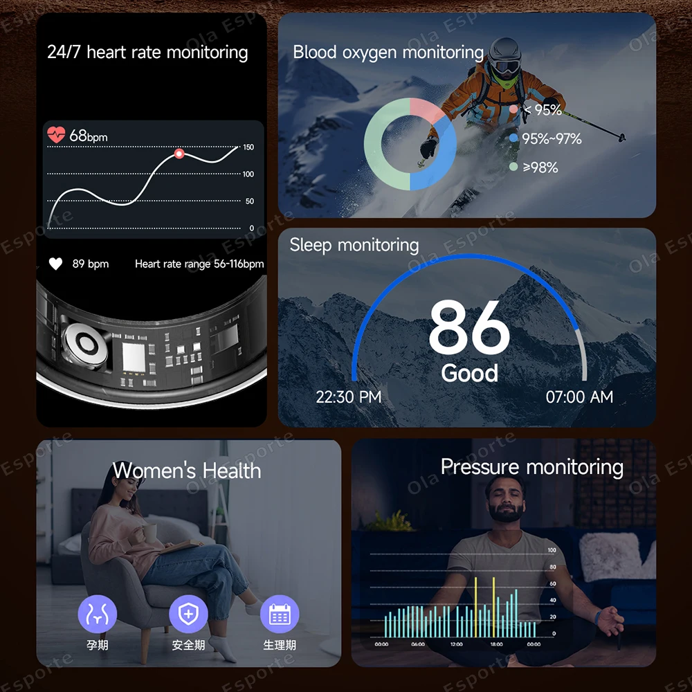 New Smart Ring Message Reminder, Call Alert Heart Rate Blood Oxygen Sleep Monitor Pedometer 5 ATM Waterproof Smartring Men Women thumbnail 2