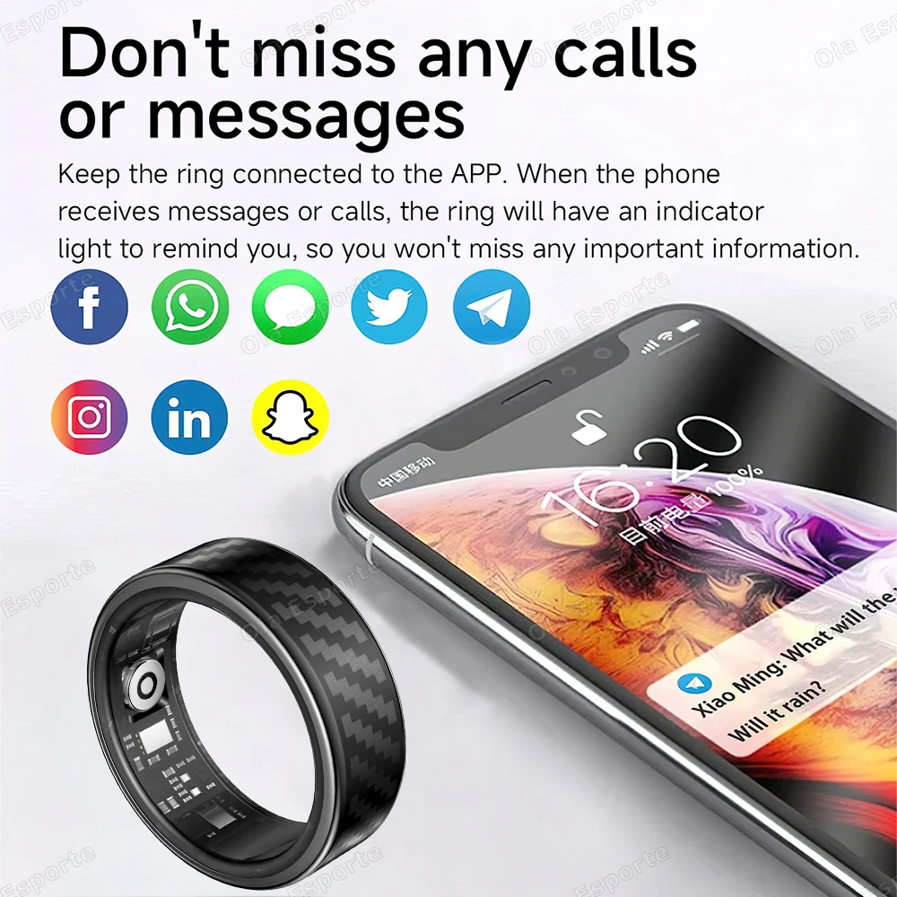New Smart Ring Message Reminder, Call Alert Heart Rate Blood Oxygen Sleep Monitor Pedometer 5 ATM Waterproof Smartring Men Women thumbnail 3