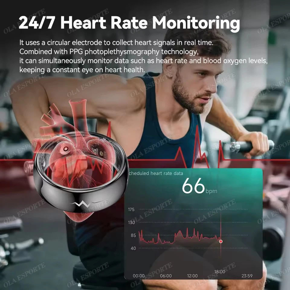 New ECG Monitor Smart Ring 2025 Heart Rate Blood Oxygen Health Monitoring Multi-sport Mode Temperature 3ATM Waterproof Smartring thumbnail 3