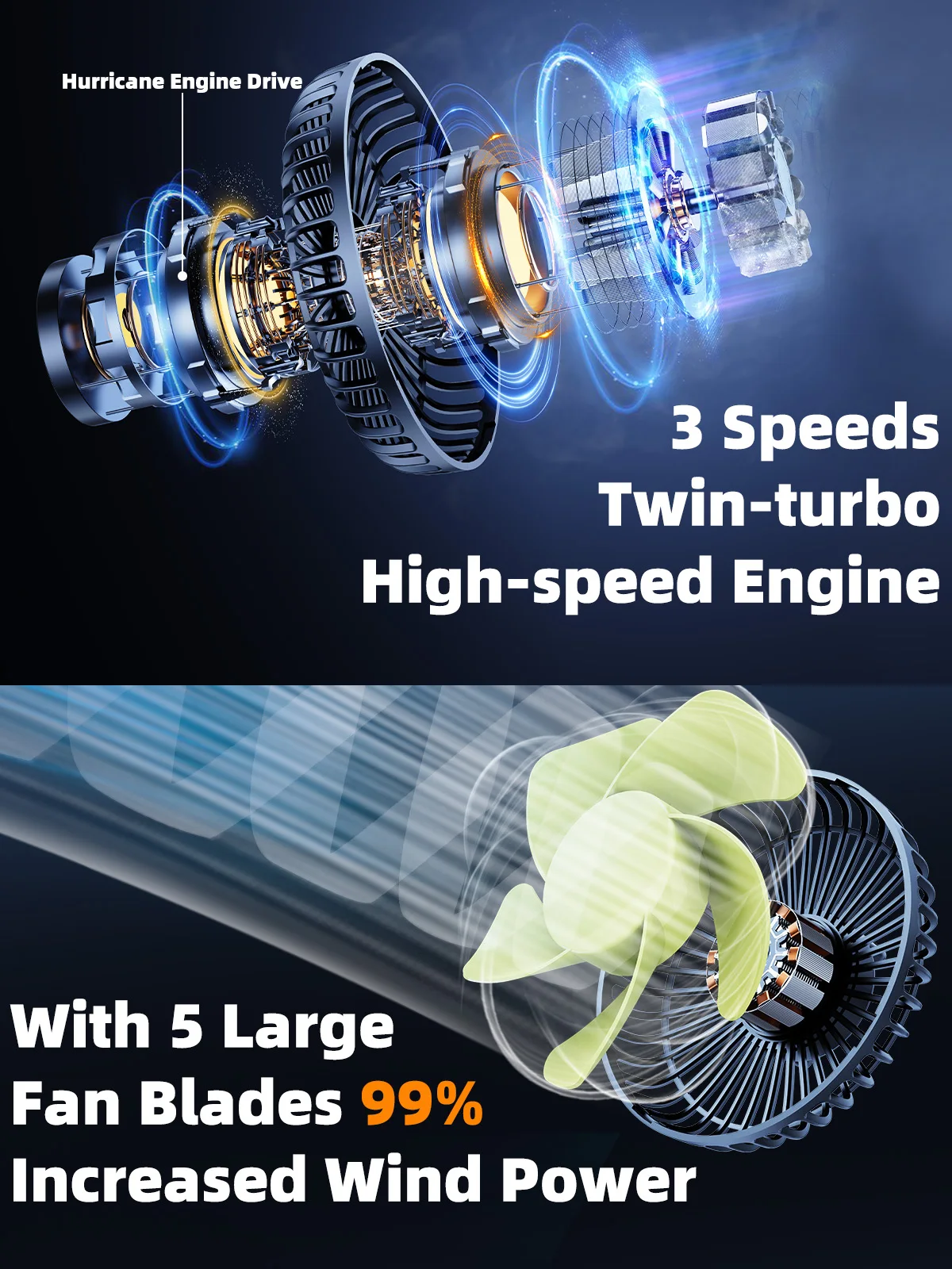 Eary Car Rear Seat Fan Headrest Backseat Dual Head Fan 2000mAh Battery 3 Speed Air Cooling Fans for kids Summer Car Accessories thumbnail 3