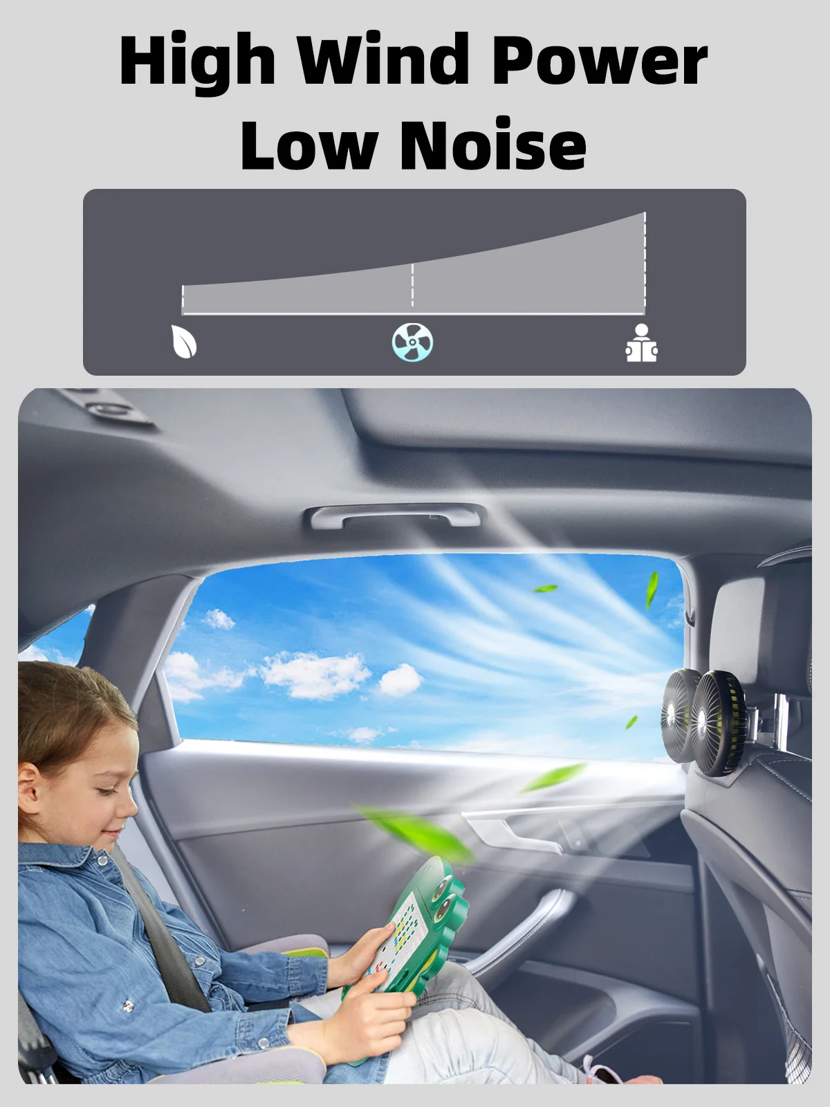 Eary Car Rear Seat Fan Headrest Backseat Dual Head Fan 2000mAh Battery 3 Speed Air Cooling Fans for kids Summer Car Accessories thumbnail 4