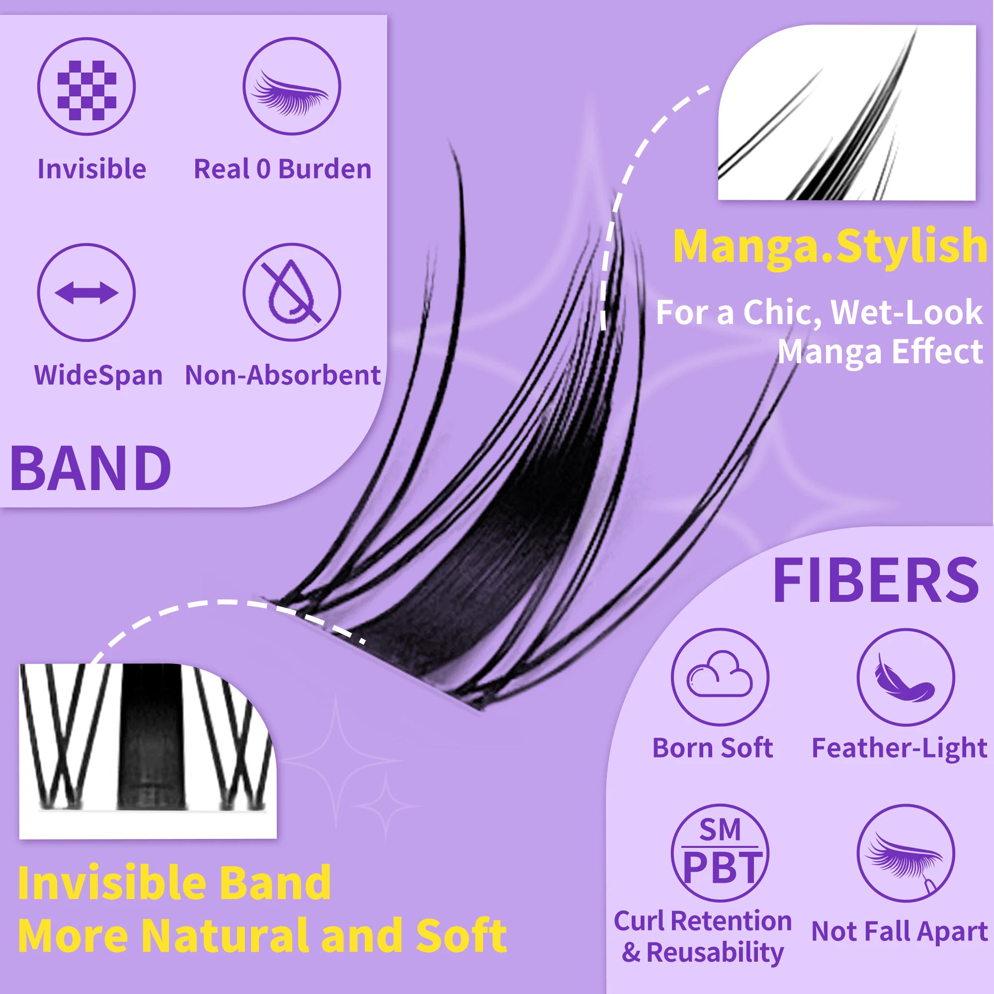 Lakanaku Diy Eyelashes Manga Style Lashes Invisible Bond Lash Fairy Cluster Lash Comic Makeup Sets and Kits Wispy Cluster Fans thumbnail 4