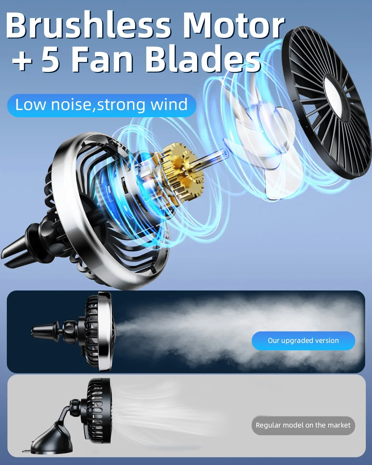 Eary Car Fan Mount For Front Rear Air Vent With 360 Rotatable Air Circulation Fan 3 Wind Speeds Strong Airflow Car Electronic thumbnail 3