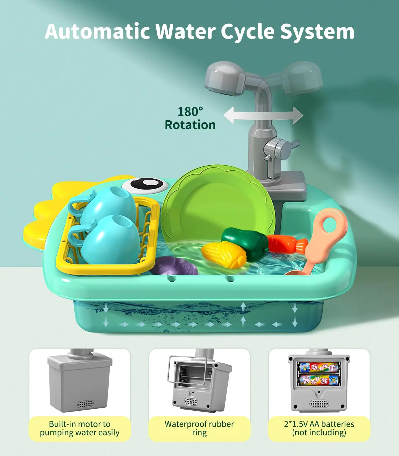Toddler Sink Toy Play Sink with Running Water Automatic Water Cycle System Kitchen Kid Pretend Role Play Dinosaur Dishwasher Toy thumbnail 4