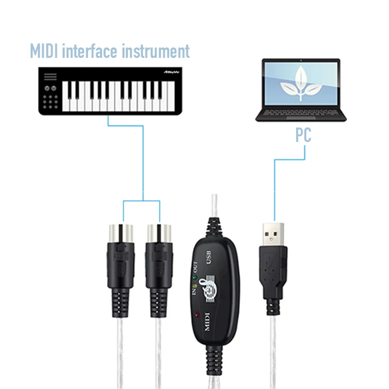 MIDI to USB IN-OUT Music to PC 5 Pin Electronic Keyboard Audio Converter Adapter Cord Musical Enjoyable Instrument Supplies thumbnail 2