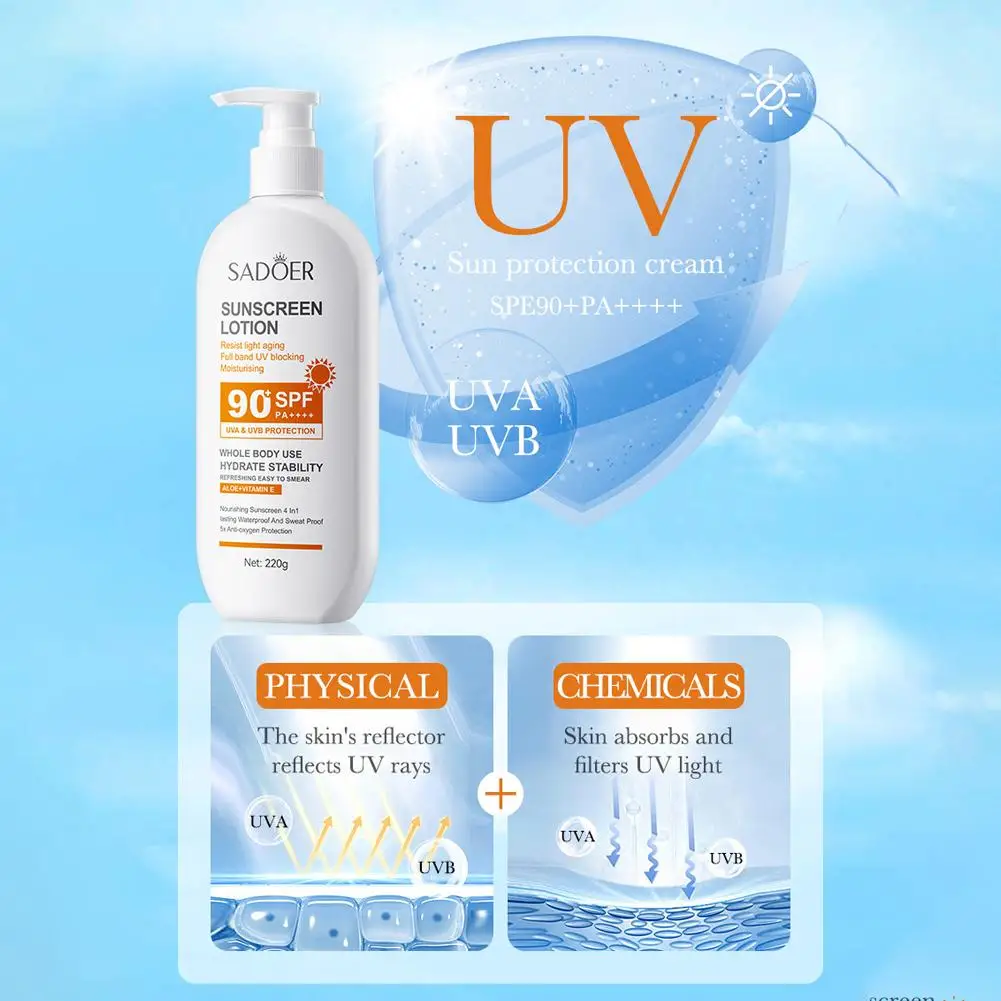 SPF90 PA+++ UVA/UVB sun protection for whole body Anti-aging Refreshing Sunscreen Aloe vitamin E UV Protection sun block thumbnail 6