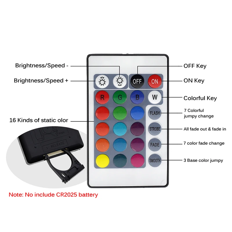 Rgb Controller 12v 4pin Rgb LED Lights Controller Box Receiver Smart Controler 24key Remote RGB Led Controller Color Changing thumbnail 4